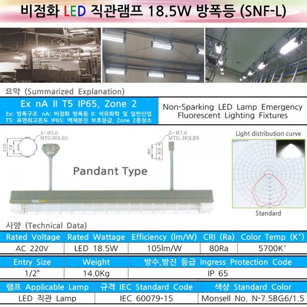 UNIONLED,LED비점화방폭등 18.5WX2등용 석유 화학 액체 가스 2종지역 IP65 천장형 벽부형 UN-SNFL
