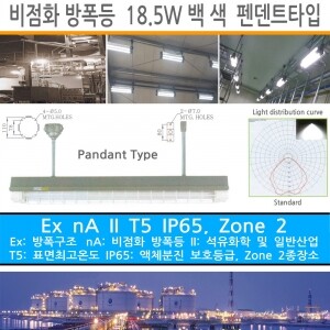 LED비점화방폭등 18.5WX2등용 석유 화학 액체 가스 2종지역 IP65 천장형 벽부형 UN-SNFL